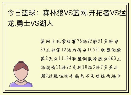 今日篮球:森林狼VS篮网.开拓者VS猛龙.勇士VS湖人